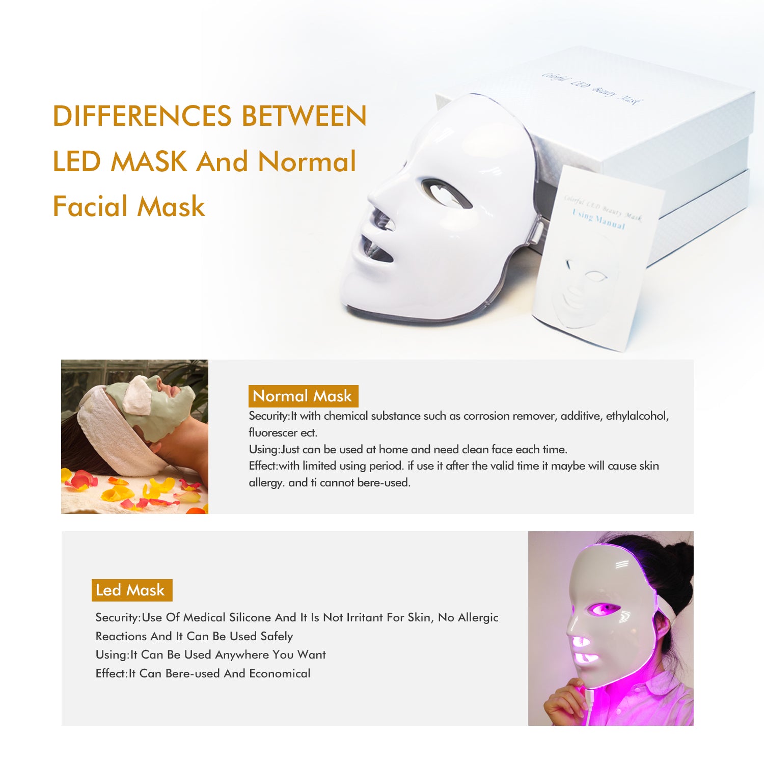 LED Face Mask | 7 Colors LED Mask | WhiteDiamonds